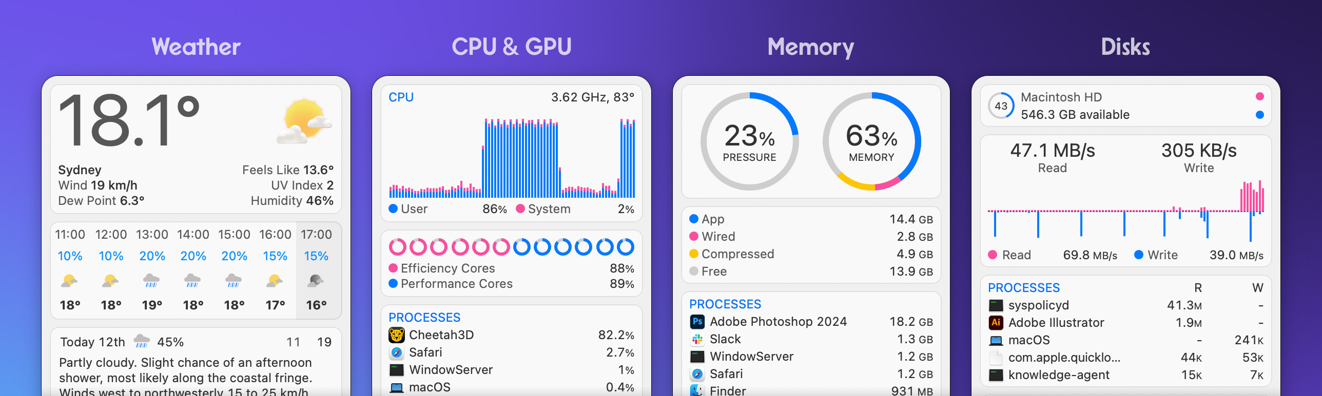 iStat Menus 7 選單列預覽