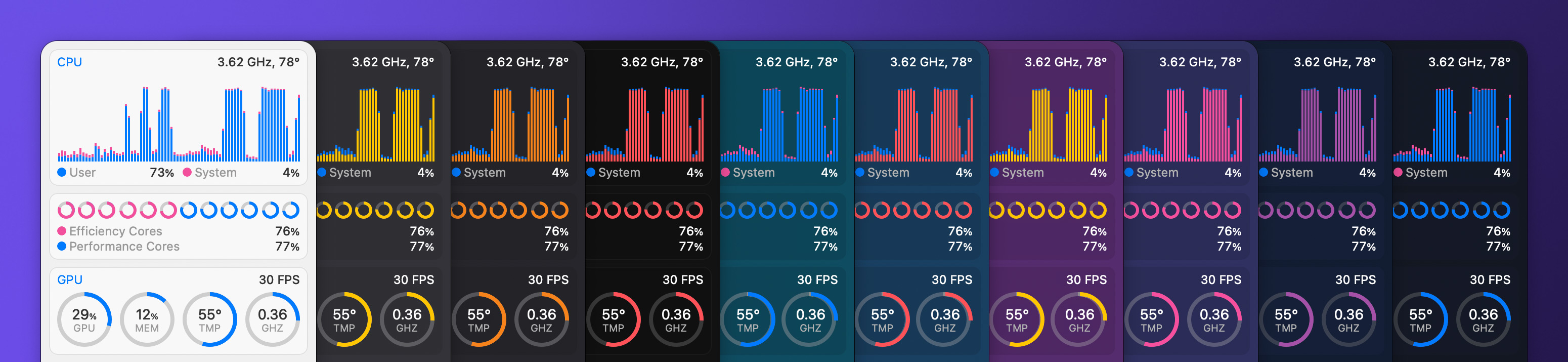 iStat Menus 主題與定製